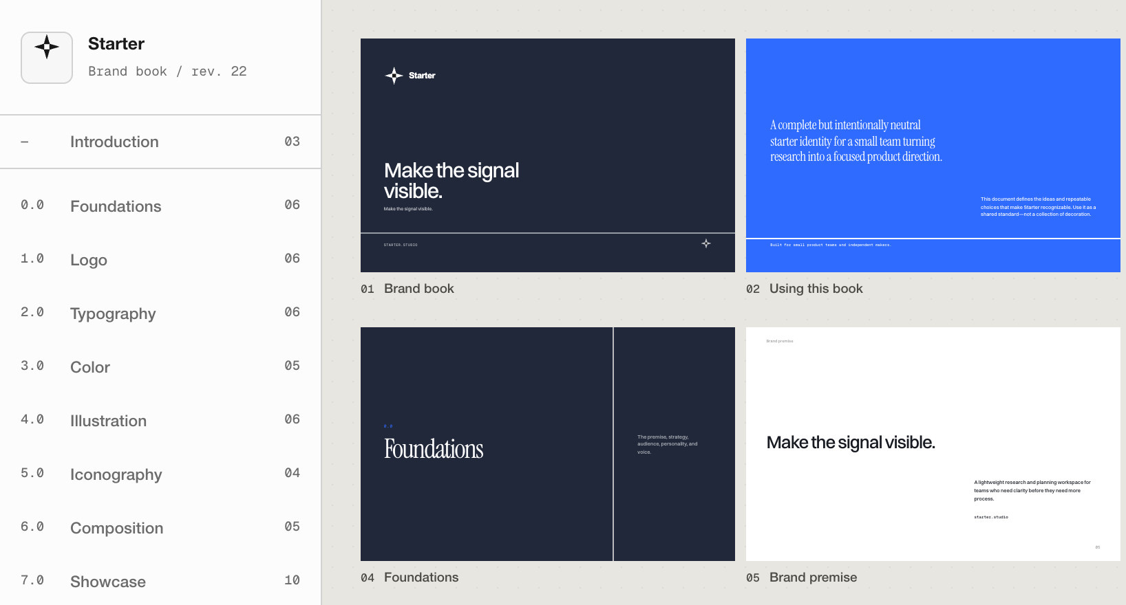 The brand book page index and the first two rows of page thumbnails