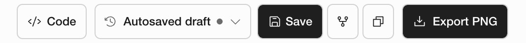The slide templates toolbar with Code, Autosaved draft, Save and Export PNG