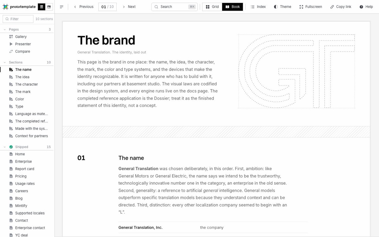 The brand directives page on prototemplate.com