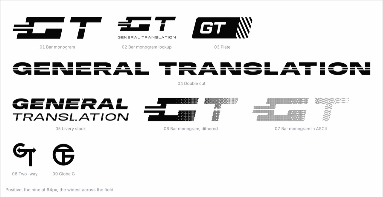 The presentation field of the marks page: the seven speed marks and the two kept marks together at one height, positive