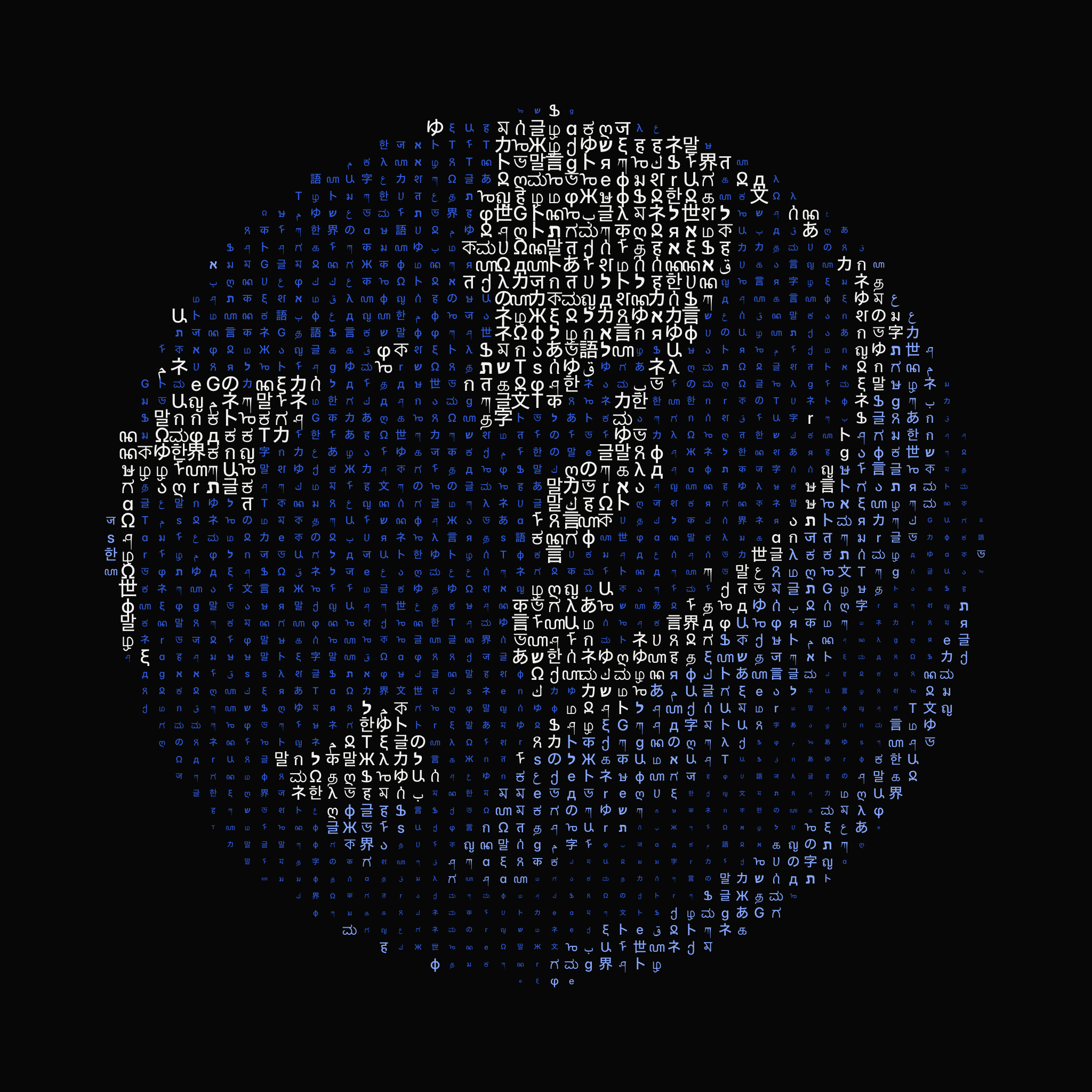 A globe drawn in characters from many writing systems on near-black: land in large white and pale blue glyphs, ocean in small blue glyphs