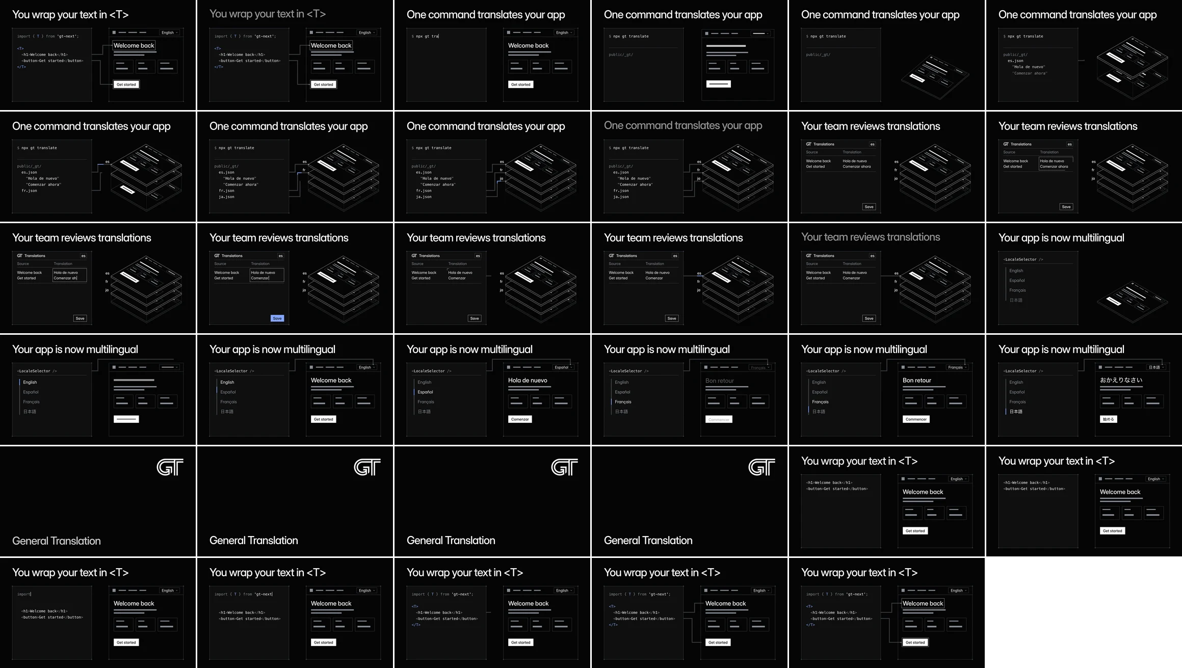 The contact sheet of the cut of How General Translation works: 35 frames, two a second, eight to a row