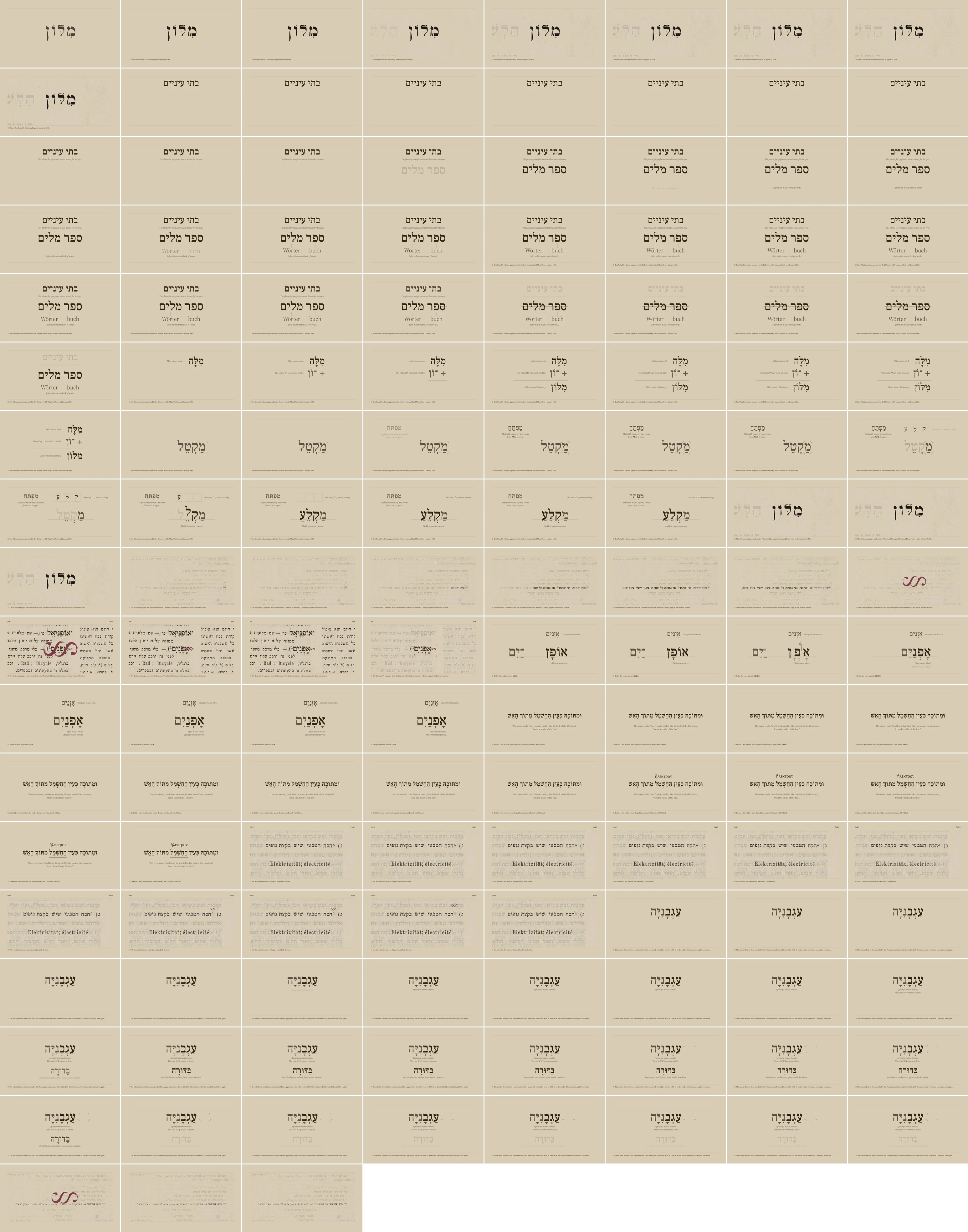 The contact sheet of the v2 cut of Ben-Yehuda, Pines, and the vocabulary of Modern Hebrew: 140 frames, two a second, eight to a row