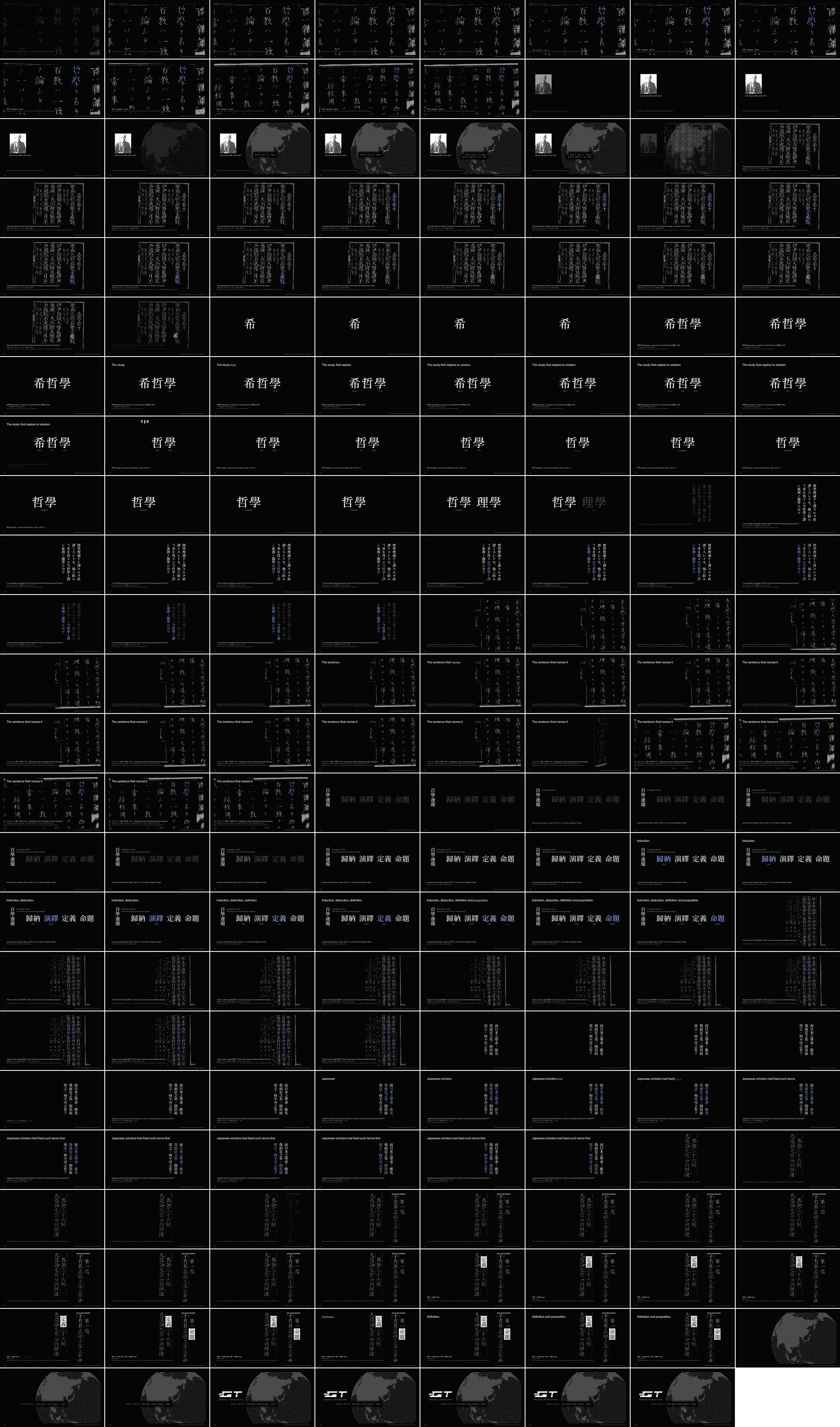 The contact sheet of the cut of Nishi Amane and the Japanese vocabulary of philosophy: 192 frames, two a second, eight to a row