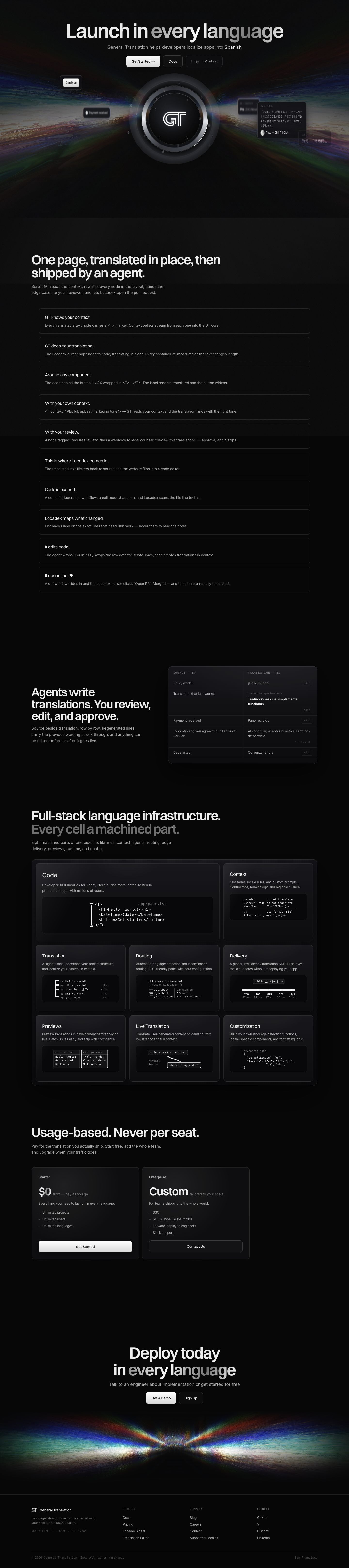 Bento Foundry, the full page at 1440 pixels wide