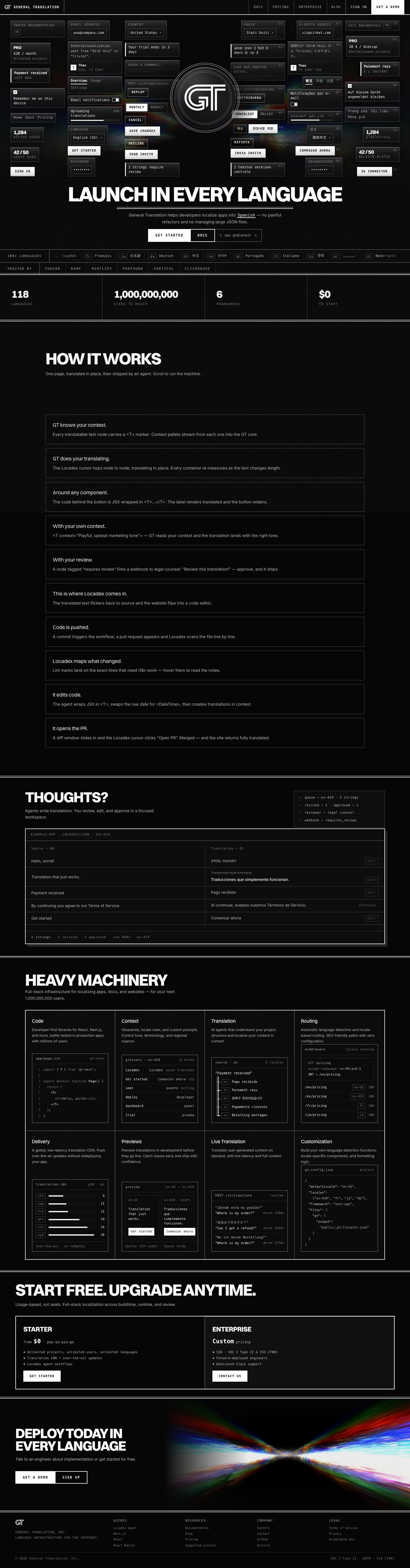 Concrete Mono, the full page at 1440 pixels wide