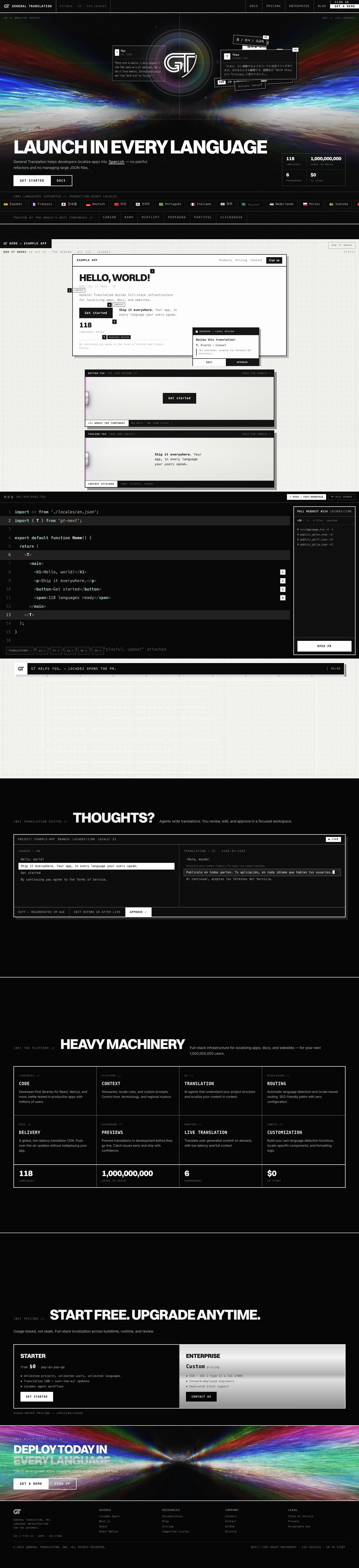 Concrete Origin, the full page at 1440 pixels wide