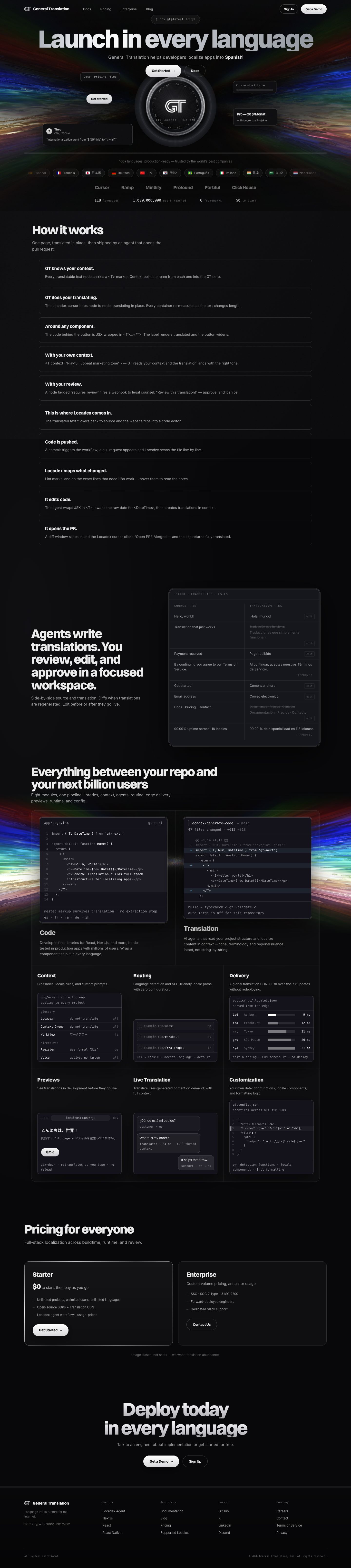 Field Magnet, the full page at 1440 pixels wide