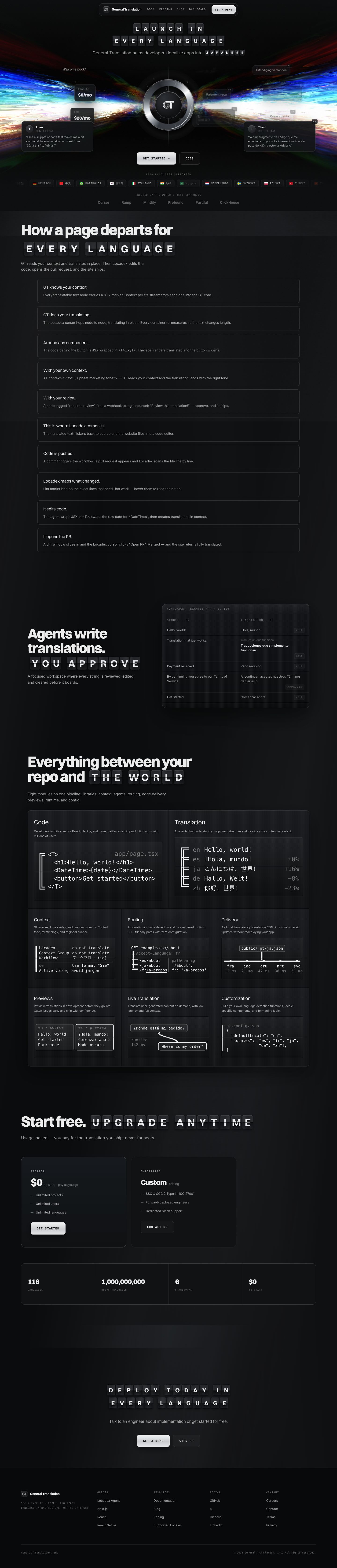Flipboard Terminus, the full page at 1440 pixels wide