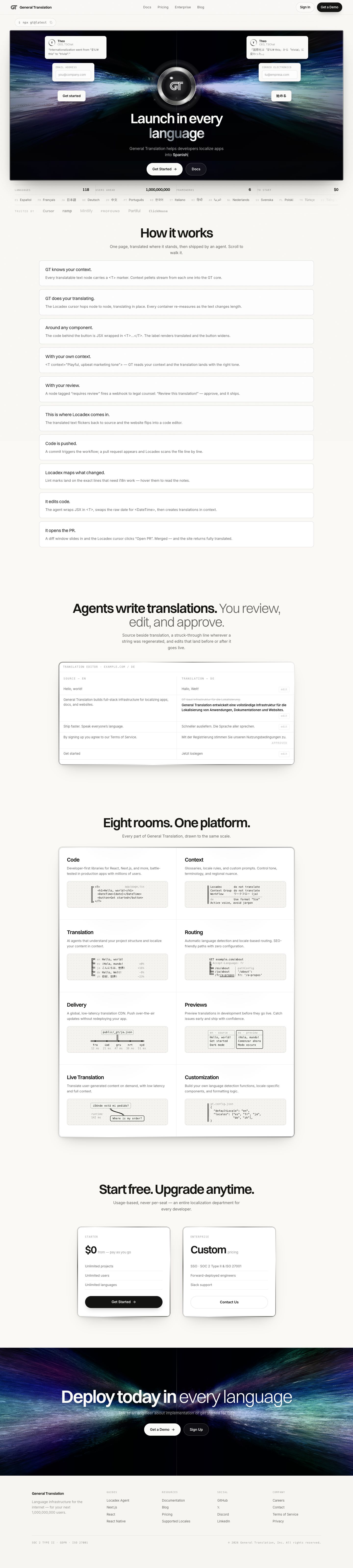 White Gallery, the full page at 1440 pixels wide
