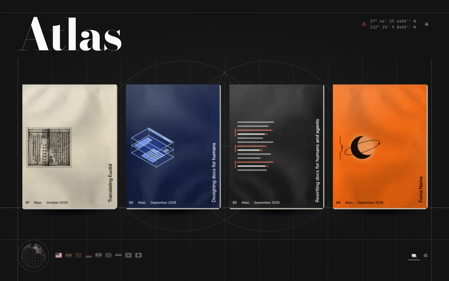 The GT Atlas front page: four paper magazines in a row